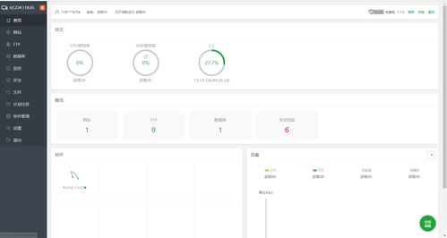 从零开始 手把手教你使用云服务器搭建个人网站
